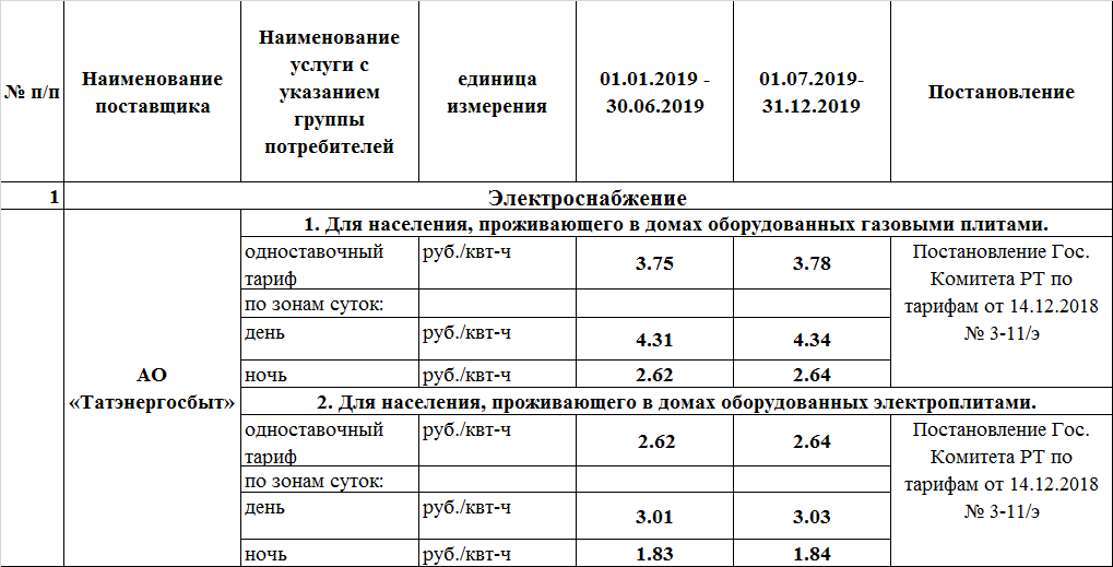 Тариф